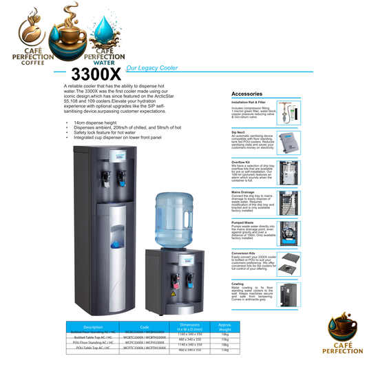 Café Perfection water cooler with product details on a white background