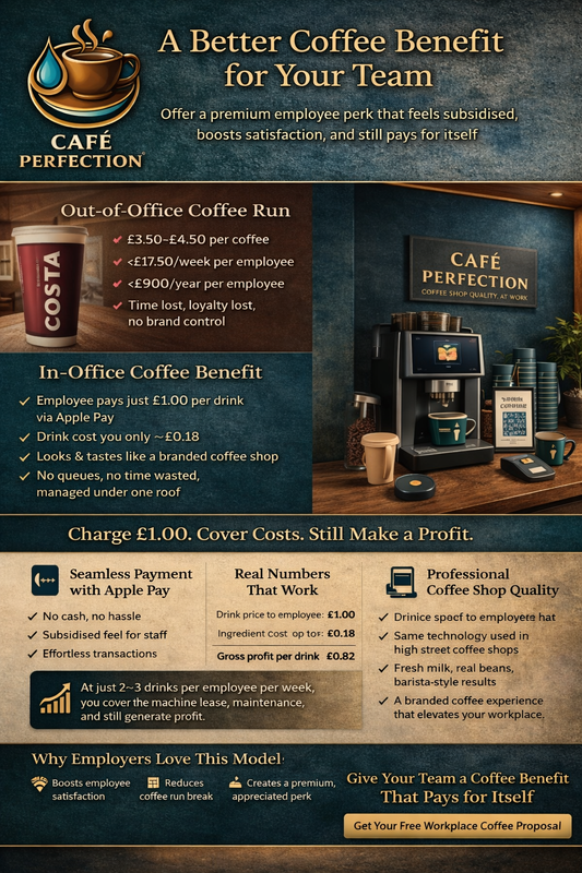 Café Perfection Apex 24 Bean-to-Cup Coffee Machine