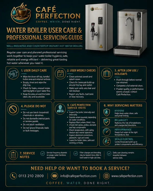 Water boiler user care and servicing guide