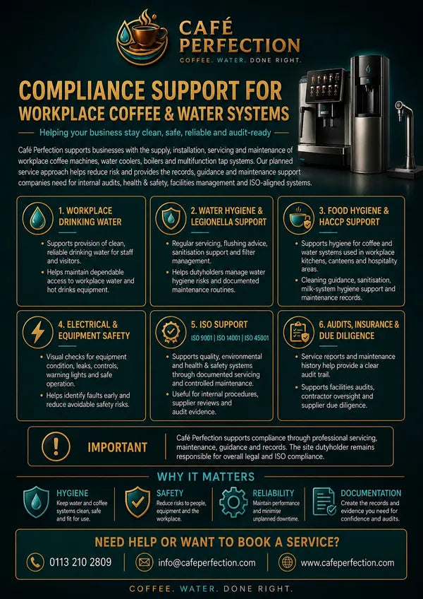 Compliance support for workplace coffee and water systems