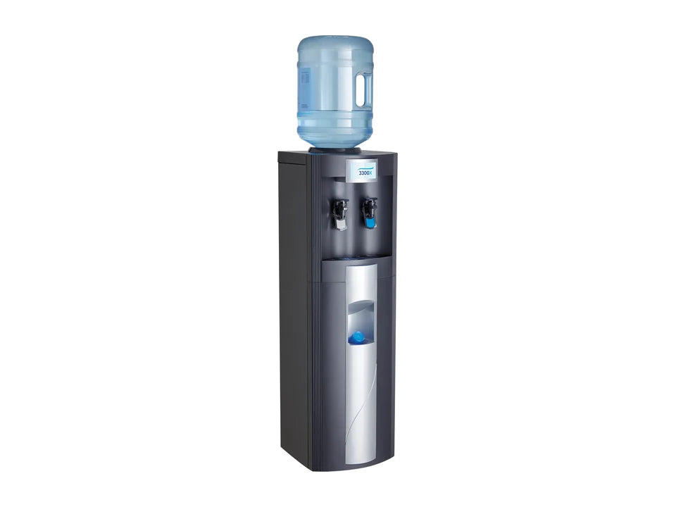 Bottled equipment format example